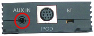 XCARLink iPod
