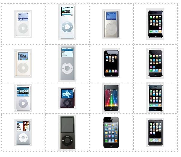 iPod-iPhone compatibles XCARLink