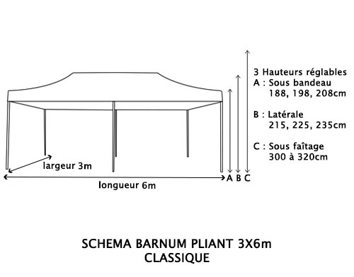 Schema barnum pliant 3x6 30