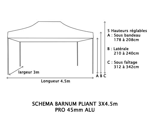 Barnum pliant PRO 3x4,5 blanc - Tonnelle 3x4,5 alu PRO Ø45mm
