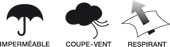 Coupe-vent, impermeable, respirant