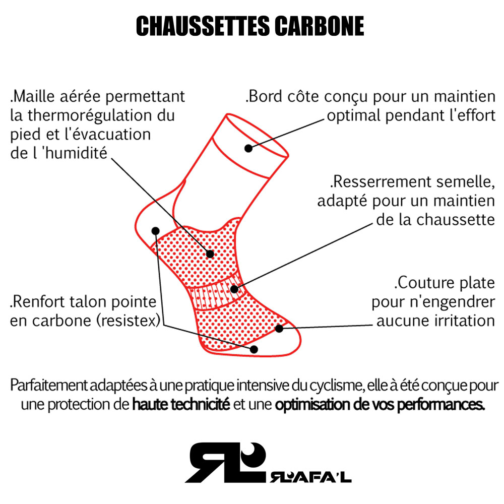 Chaussettes Cyclisme RAFA'L SELECTION BRESIL 35-38 -genesisfootwear shop Chaussette Cyclisme Carbone