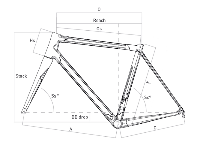 VELO COLNAGO E64 -genesisfootwear shop cadreE64